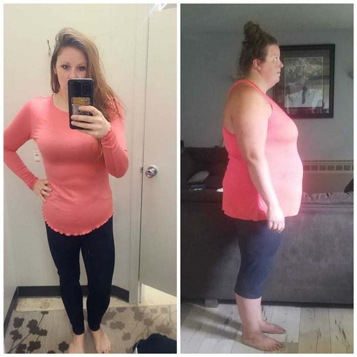 Visible Waistline Change — Side Profile